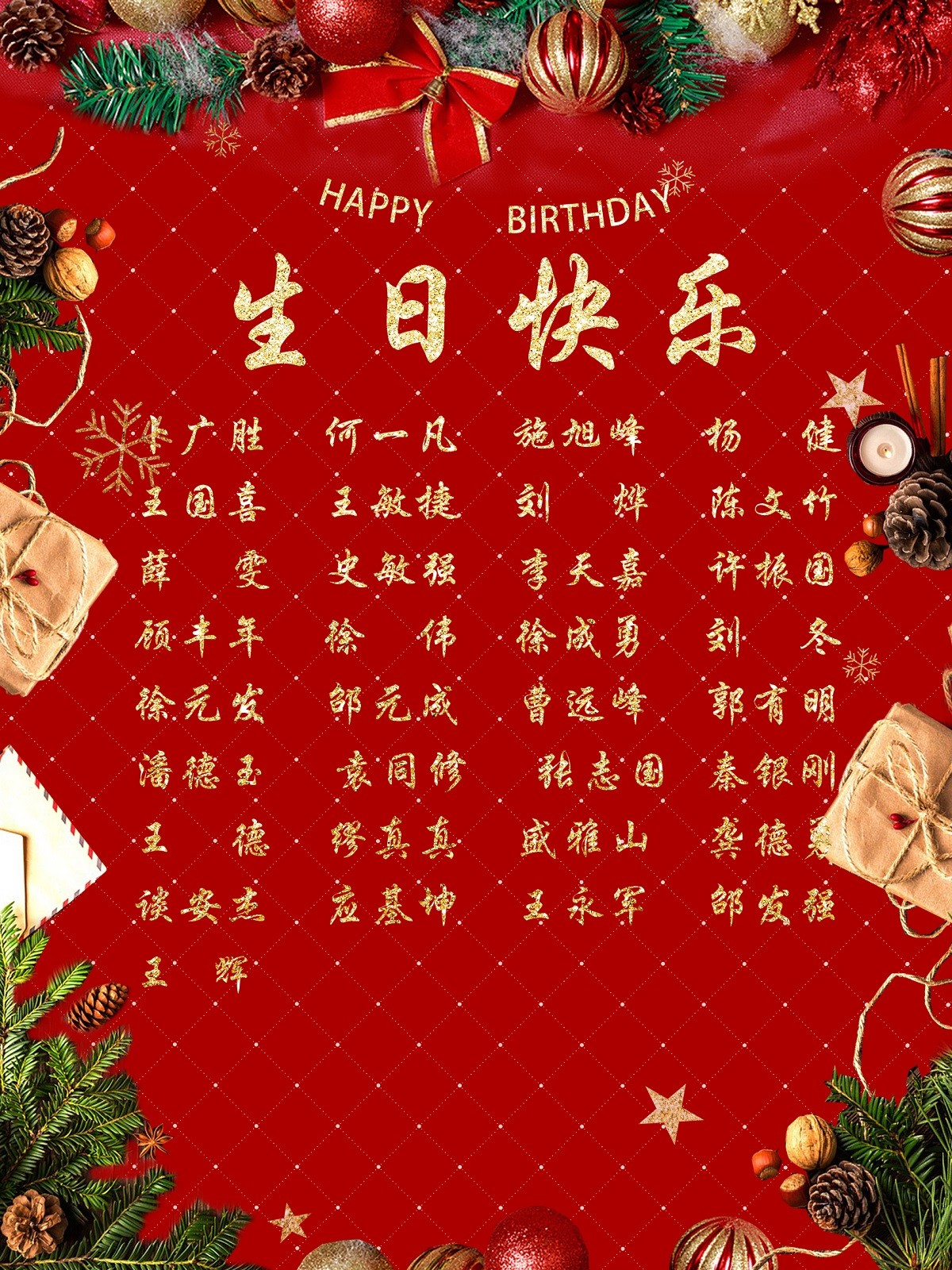 【生日祝?！抗ё?2月生日的員工生日快樂！