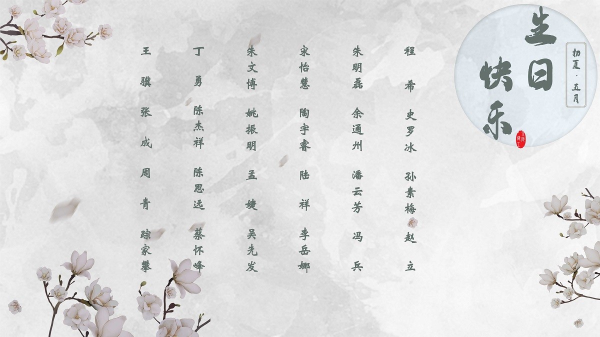 【生日祝?！抗ё?5月生日的員工生日快樂！