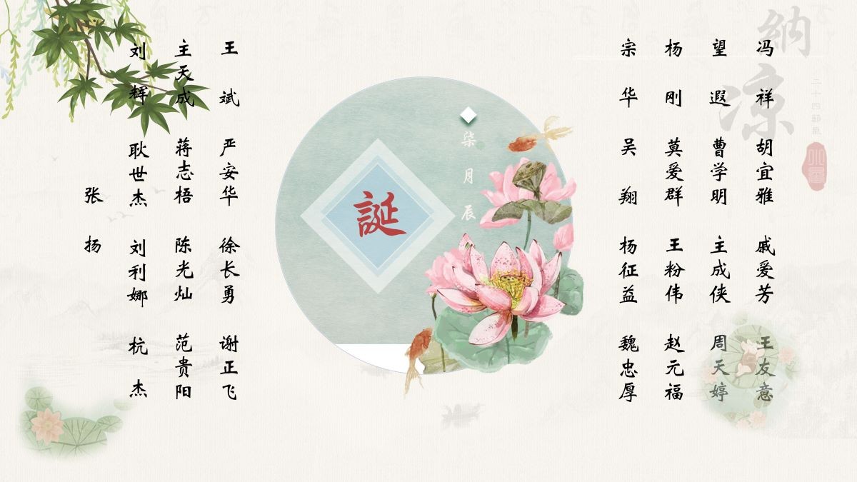 【生日祝?！抗ё?7月生日的員工生日快樂！