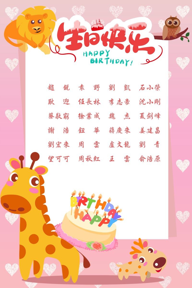 【生日祝?！抗ё?8月生日的員工生日快樂！